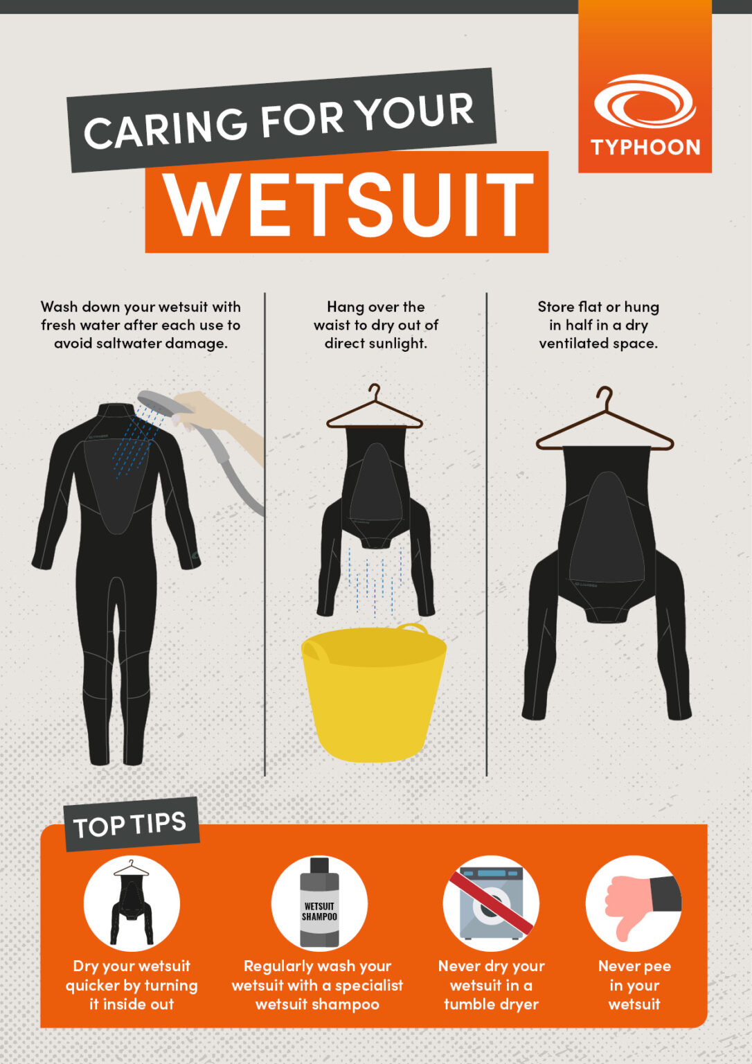 CARING FOR YOUR WETSUIT